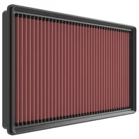Luftfilter K&N High Flow für MERCEDES-BENZ CLASSE C All-Terrain (S206) C 200 4-matic (206.245) 204 PS