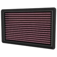 Luftfilter K&N High Flow