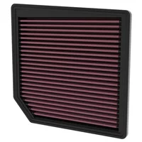 Luftfilter K&N High Flow