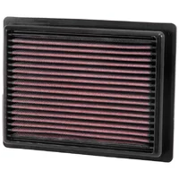 Luftfilter K&N High Flow