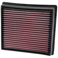 Luftfilter K&N High Flow