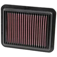 Luftfilter K&N High Flow