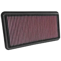 Luftfilter K&N High Flow