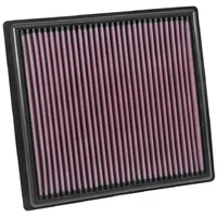 Luftfilter K&N High Flow