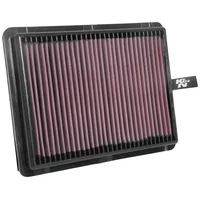 Luftfilter K&N High Flow