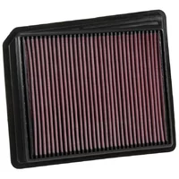 Luftfilter K&N High Flow