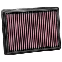 Luftfilter K&N High Flow