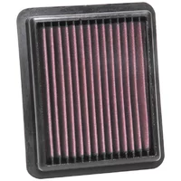 Luftfilter K&N High Flow