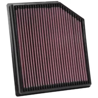 Luftfilter K&N High Flow
