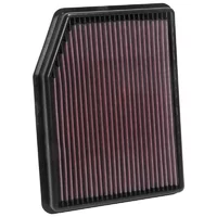 Luftfilter K&N High Flow