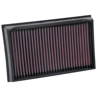 Luftfilter K&N High Flow