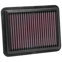 Luftfilter K&N High Flow