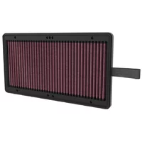 Luftfilter K&N High Flow
