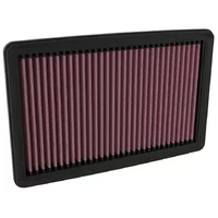 Luftfilter K&N High Flow