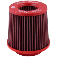 Luftfilter BMC  für AUDI A5 (8T3)  3.2 FSI 265ps