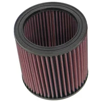 Luftfilter K&N High Flow