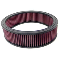 Luftfilter K&N High Flow
