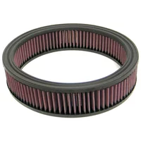 Luftfilter K&N High Flow