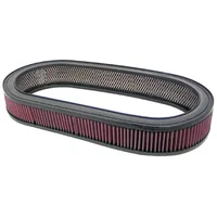 Luftfilter K&N High Flow