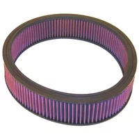 Luftfilter K&N High Flow