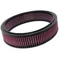Luftfilter K&N High Flow