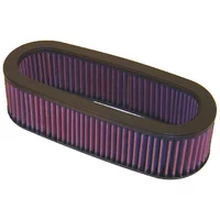 Luftfilter K&N High Flow