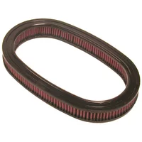 Luftfilter K&N High Flow