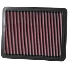 Luftfilter K&N High Flow