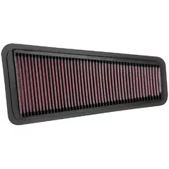 Luftfilter K&N High Flow