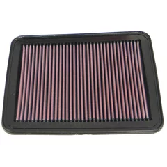 Luftfilter K&N High Flow