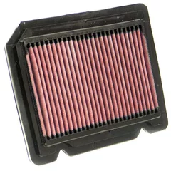 Luftfilter K&N High Flow