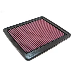 Luftfilter K&N High Flow