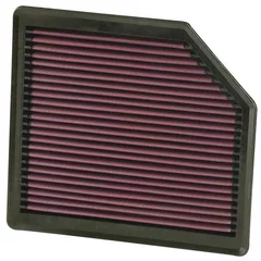 Luftfilter K&N High Flow