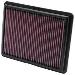 Luftfilter K&N High Flow