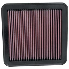 Luftfilter K&N High Flow