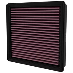 Luftfilter K&N High Flow