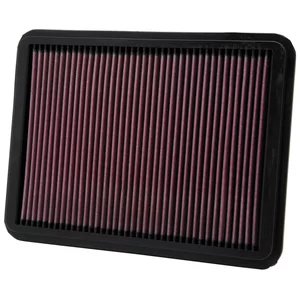 Luftfilter K&N High Flow