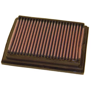 Luftfilter K&N High Flow