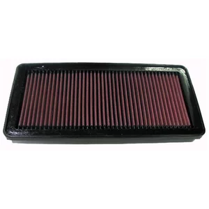 Luftfilter K&N High Flow