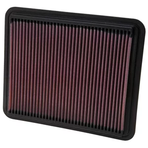 Luftfilter K&N High Flow