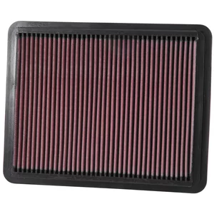 Luftfilter K&N High Flow