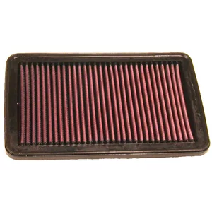 Luftfilter K&N High Flow