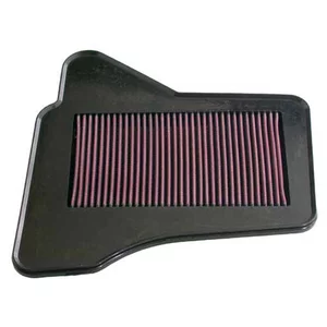 Luftfilter K&N High Flow
