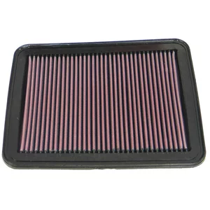 Luftfilter K&N High Flow