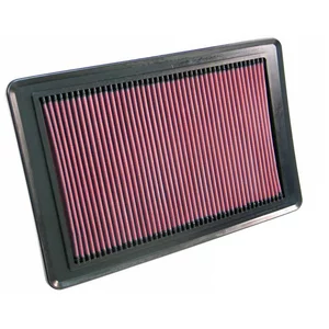 Luftfilter K&N High Flow