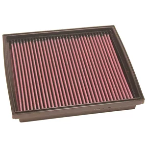 Luftfilter K&N High Flow