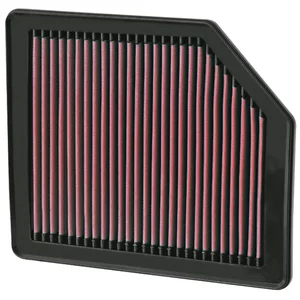 Luftfilter K&N High Flow