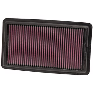 Luftfilter K&N High Flow
