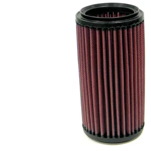 Luftfilter K&N High Flow