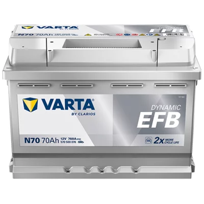 Autobatterie Varta N70 Dynamic  EFB 12V 70Ah  760A AUDI A3 Limousine (8VS, 8VM)  S3 quattro 300ps